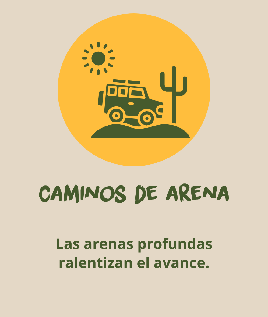 Un vehículo de safari circula por caminos de arena profunda, que ralentizan el avance en Botsuana.