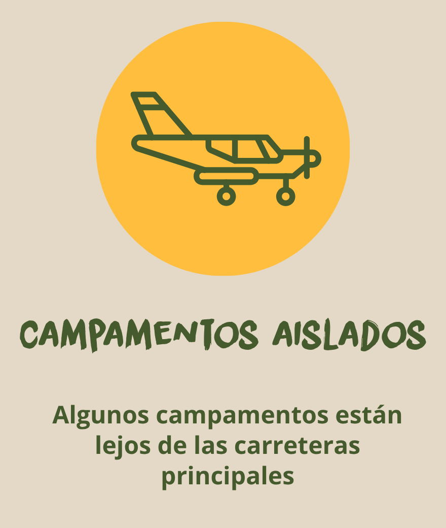 Una avioneta permite llegar a campamentos remotos de Botsuana, alejados de las carreteras principales.