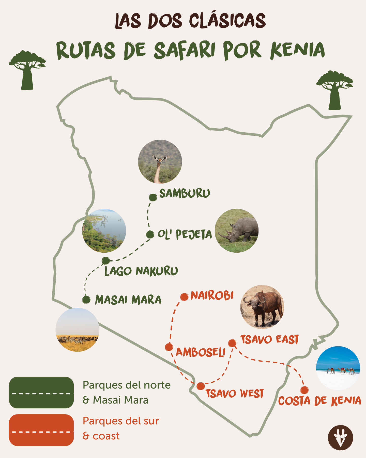 Mapa que muestra dos rutas clásicas de safari en Kenia: una por los parques del norte y Masái Mara, y otra por los parques del sur y la costa keniana.