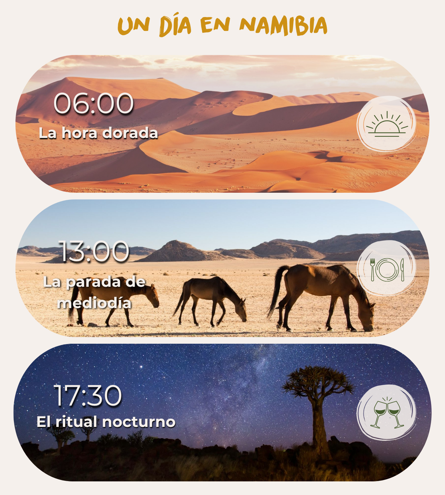 Descripción de un día en Namibia: la hora dorada a las 6:00, la pausa del almuerzo a las 13:00 y el ritual del atardecer a las 17:30