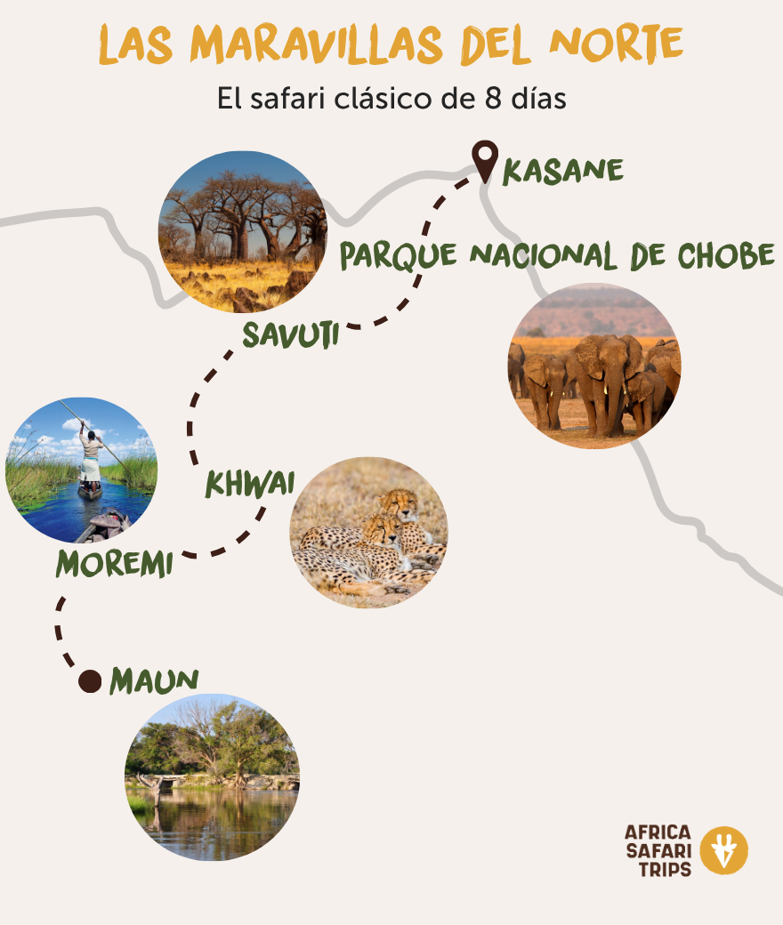Mapa de la ruta de safari por Botsuana que conecta Maun, Moremi, Khwai, Savuti y el Parque Nacional de Chobe hasta Kasane