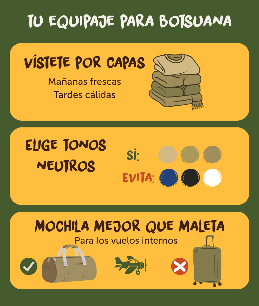 Guía visual para hacer la maleta de safari en Botsuana: ropa por capas, colores neutros y bolso blando